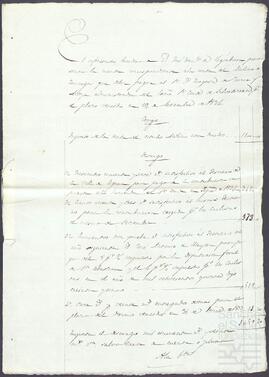 Cuentas de Gaspar de Legorburu con Joaquín de Yrízar.