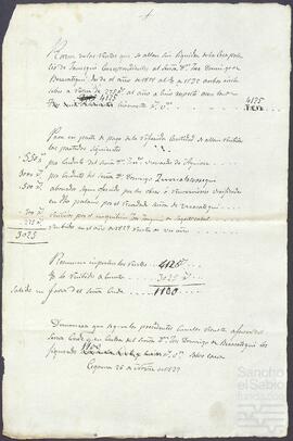 Cuentas de lo que debían los inquilinos del Palacio de Jáuregui y otras heredades.