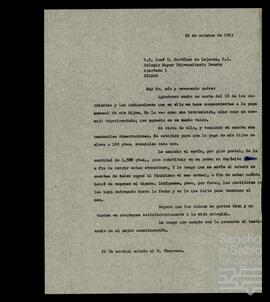 Correspondencia entre José Miguel de Azaola Urigüen, Juan de Churruca, Carmelo Sáenz de Santamaría, José Ramón Martínez de Lejarza y Jesús Mendibelzúa.