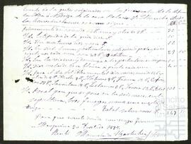 Recibos otorgados por Manuela de Ugartechea por gastos de mantenimiento de varias sepulturas.