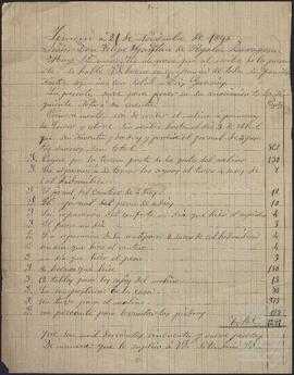 Carta de Ángel Bediaga dirigida a Felipe Gaytán de Ayala.