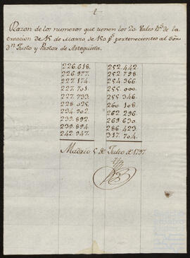 Correspondencia entre Ramón Gil Gallo y Justo Pastor de Asteguieta Díaz de Sarralde.