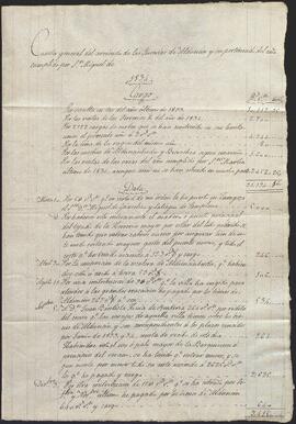 Cuentas del arrendamiento de las ferrerías y palacio de Alduncín por los hermanos Minondo.