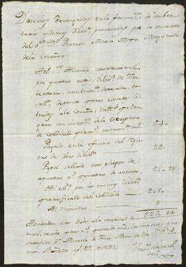 Cuenta de los derechos devengados en la formación del inventario y otras diligencias por la muerte de Ramón María de Moya.