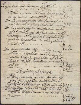 Carta de Domingo de Ibarra dirigida a Felipe de Mendizábal.
