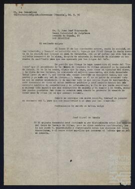 Cartas de José Miguel de Azaola Urigüen dirigidas a Juan José Echeverría y Manuel Escudero Rueda.