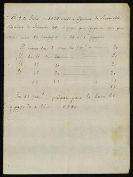 Venta del trigo al molinero Ignacio de Lizarralde.