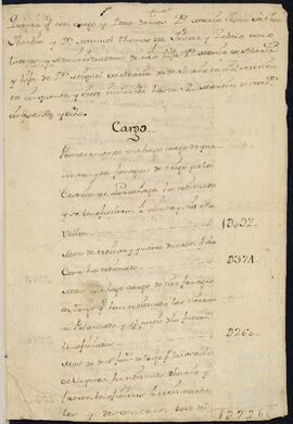 Cuentas que dan María Jesús de Yun Ibarbia-Irizar y Manuel Tomás de Yrízar Zabala como tutores de su hija María de Abaria Yun-Ibarbia.