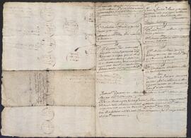 Árboles genealógicos de los descendientes de Bartholomé López Corcuera y Juan de Eguíluz Abecia y Corcuera.