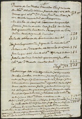 Cuentas de la administración de los bienes de Juan Francisco de Moya en Marquina.