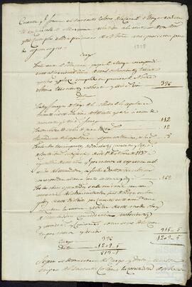 Cuenta dada por Emeterio de Bascarán relativa a la renta de la casa de Moya del año 1838.