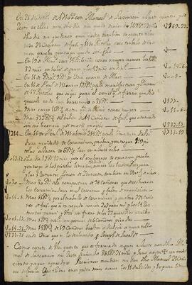 Ajuste de cuentas entre Manuel de Lascuráin y Domingo Pérez de Yrízar Cataráin.