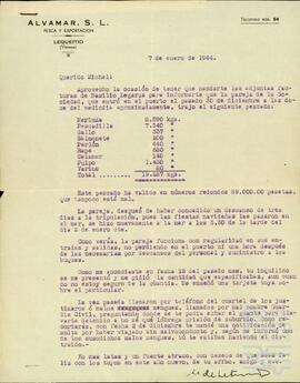 Correspondencia relacionada con la sociedad Alvamar S.A.