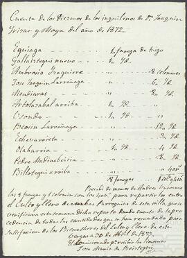 Cuenta de los diezmos de los inquilinos de Joaquin de Yrízar en Vergara del año 1872.