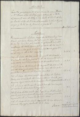 Cuentas correspondientes al año 1889 presentadas a Teresa Elío por Facundo Erdozáin.
