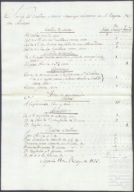 Relaciones de carruajes y balas ensaleradas existentes en el Real Alcázar de Segovia.