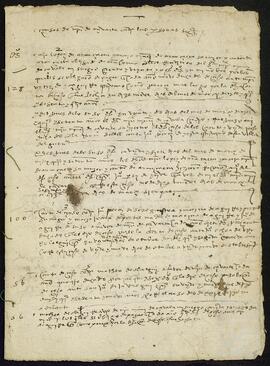 Censos pertenecientes a Martín Martínez de Zabarte Zabala.