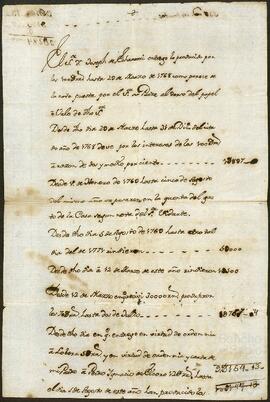 Cuenta de lo entregado por José de Echávarri.
