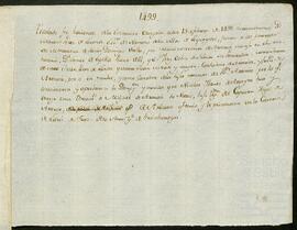 Aprobación de la manda y donación dada por Nicolás Ibáñez de Arteita a Miguel de Arteita en su testamento.