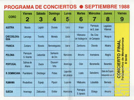 VIII Semana Coral Internacional de Álava. N. CV-CP-S4/SS.3.62-003