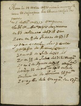 Cuadernillo de cuentas presumiblemente de Joaquín Ignacio de Moya.