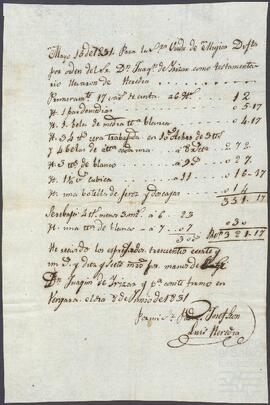 Cuentas de José León y José Luis de Heredia con Joaquín de Yrízar.