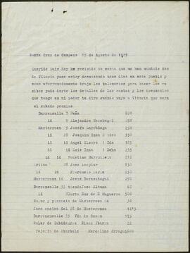 Carta dirigida a Luis de Yrizar Barnoya por un desconocido.